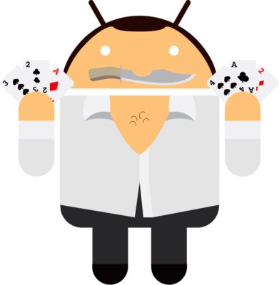 Android Logo: Gob Droid